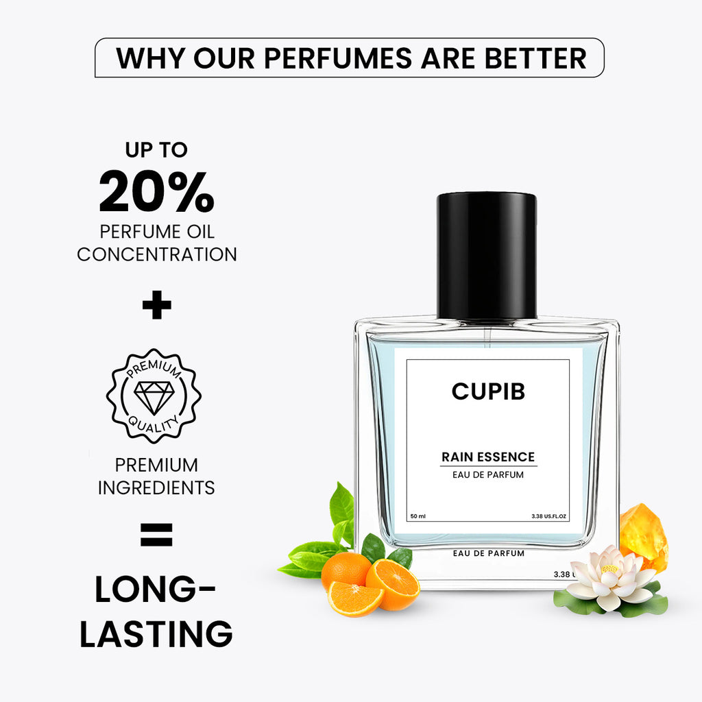 RAIN ESSENCE – Premium Long-Lasting Aquatic Scent