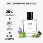 SANTAL – Smooth & Elegant Sandalwood Perfume