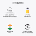 SANTAL – Smooth & Elegant Sandalwood Perfume